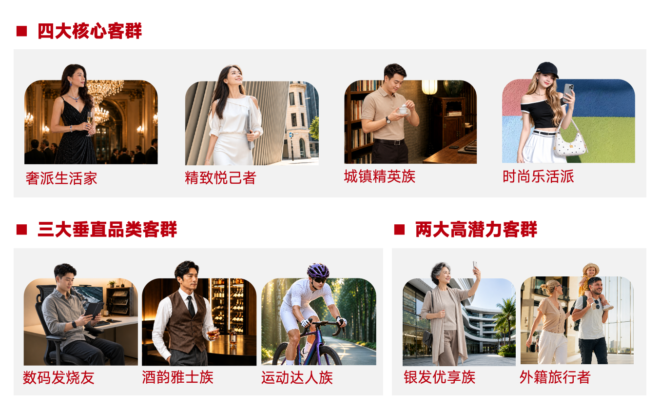 人群合集.png