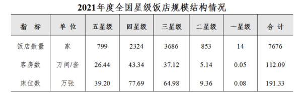 截屏2022-04-16 15.22.29.png